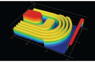 微結(jié)構(gòu)切削加工